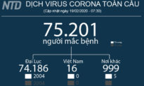 Cập nhật tình hình Covid-19 (tối 19/02) - Tại sao Tổng thống Trump thể hiện thái độ tích cực về dịch virus Corona?