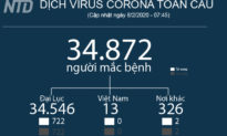 Cập nhật tình hình virus Corona trên Thế giới (08/02 - 18:20) - Philippines gửi tiếp tế tới công dân của mình tại Vũ Hán