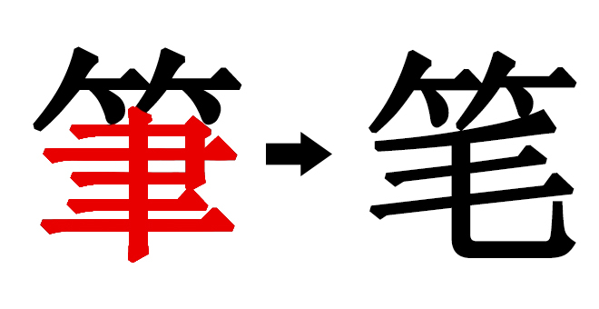 Chữ Bút 筆（笔）không thẳng: Người cầm bút không còn cương trực mà bẻ cong ngòi bút vì danh lợi.