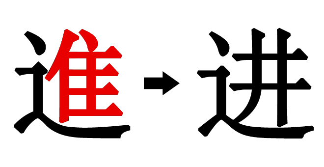 Chữ Tiến giản thể 进 gồm bộ Sước và chữ Tỉnh 井 nghĩa là cái giếng, ý nghĩa là càng đi càng đâm đầu xuống giếng, xuống hố cả nút. 