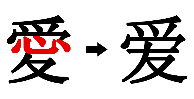 Điềm báo của chữ Hán giản thể đã thành hiện thực tại Trung Quốc