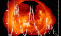 Chu kỳ Mặt trời 25 sẽ tác động như nào đến cuộc sống và công nghệ trên Trái đất? - Tiết lộ của NASA
