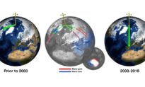 Trục Trái đất bị lệch trong suốt 25 năm qua, làm thay đổi vị trí các cực Bắc - Nam