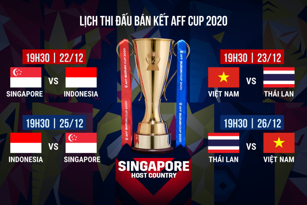 Lịch thi đấu bán kết AFF Cup 2020 2021