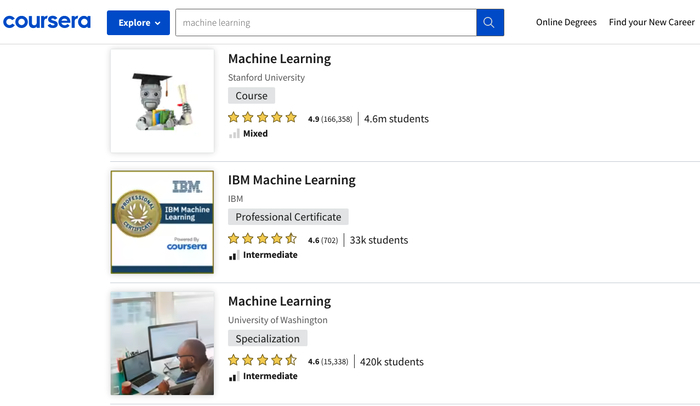 Khi bạn tìm kiếm với từ khoá “machine learning" trên Coursera, sẽ hiện ra nhiều khóa học khác nhau, và bạn có thể chọn khóa học phù hợp với mình. (Ảnh: chụp màn hình Coursera)
