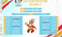 Lịch thi đấu Bóng đá nam và lịch thi đấu U23 Việt Nam ở SEA Games 31