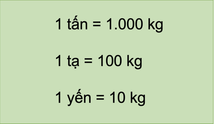1 tấn vì thế từng nào kg? Cách quy đổi thân thiện tấn, tạ, yến, và kg