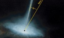 Các nhà khoa học cho rằng xuất hiện chuyển động có tốc độ gấp 7 lần tốc độ ánh sáng?