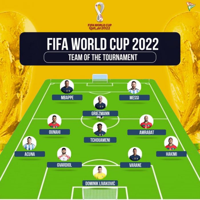 Đội hình tiêu biểu vượt trội World Cup 2022.