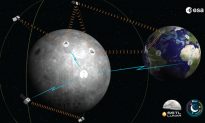 Xây dựng hệ thống định vị GPS trên Mặt trăng: Công nghệ không đơn giản nhưng thú vị 