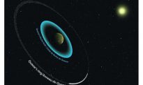 Phát hiện kỳ lạ về một hệ thống vành đai khác thường trong Hệ mặt trời của chúng ta