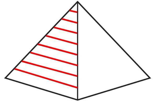 vẽ kim tự tháp 6
