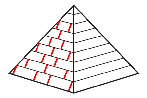 vẽ kim tự tháp 7