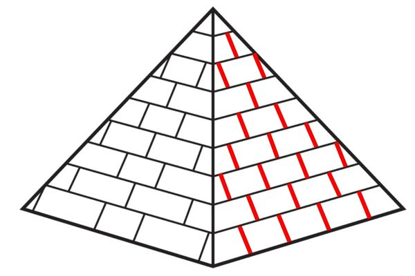 vẽ kim tự tháp 9