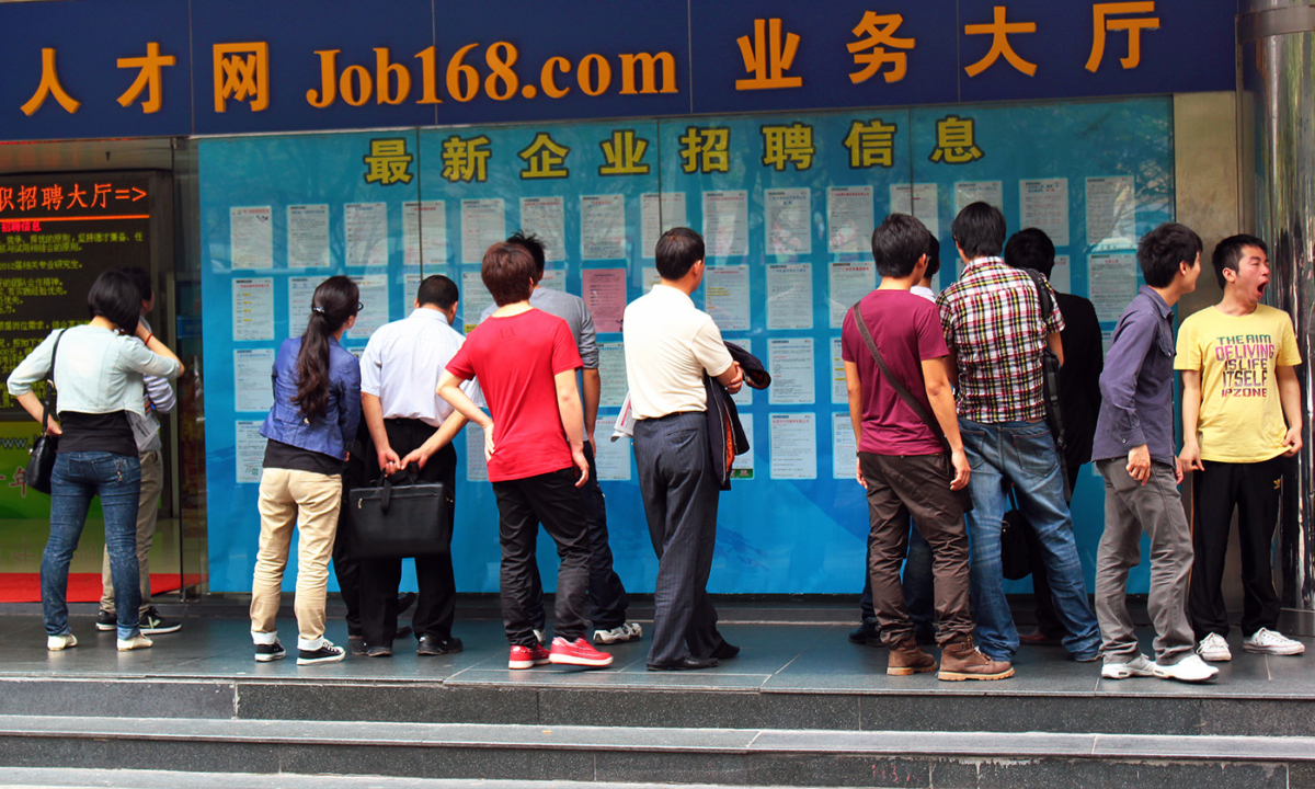Trung Quốc: Tỷ lệ thất nghiệp ở thanh niên có thể là 46,5%, trong toàn dân là 20%