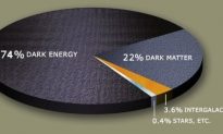 25 năm sau khi được phát hiện, năng lượng tối vẫn là một bí ẩn cùng với vật chất tối