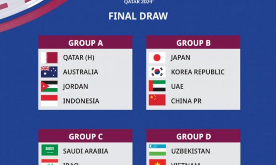 Bán kết U23 châu Á năm 2024 thi đấu ở đâu, tổ chức khi nào?