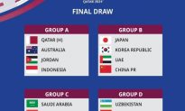 Sơ đồ thi đấu U23 Asian Cup, Lịch thi đấu bóng đá U23 châu Á 2024