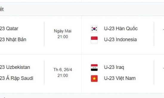 Tứ kết U23 Việt Nam đá khi nào? Lịch thi đấu tứ kết U23 châu Á 2024